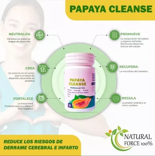 Papaya Cleanse