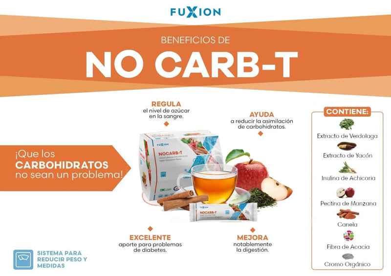 NOCARB-T x28stick